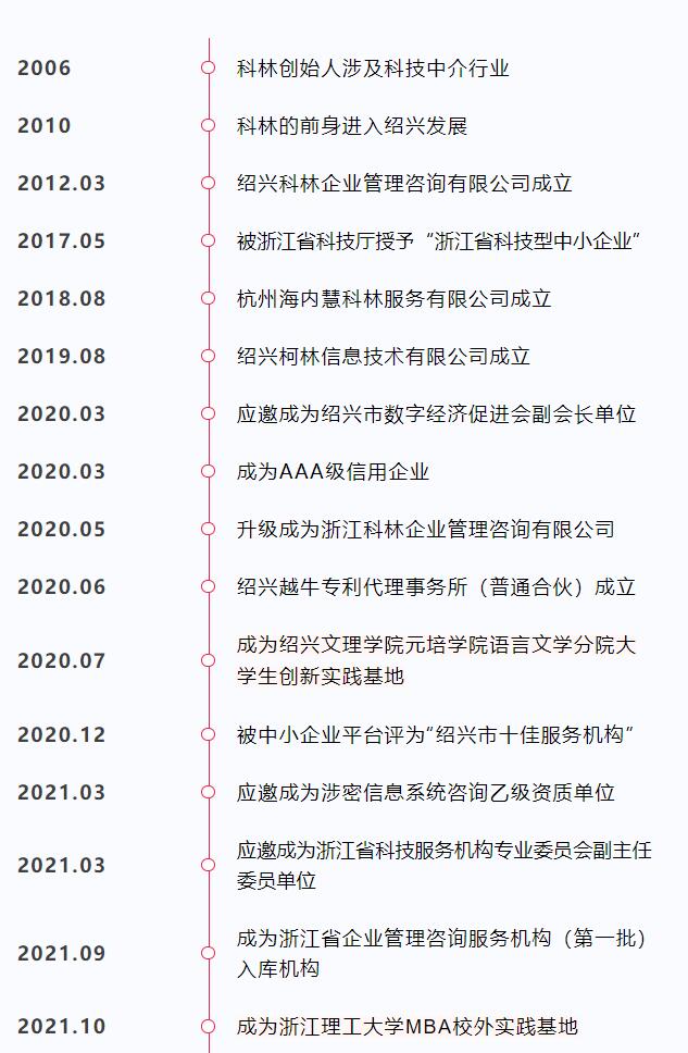 QQ截圖20220114104412.jpg