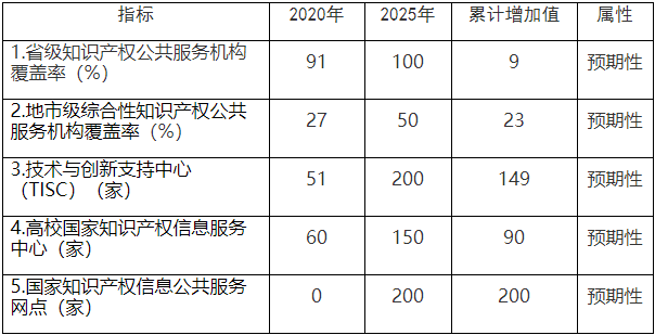QQ截圖20220119195625.png