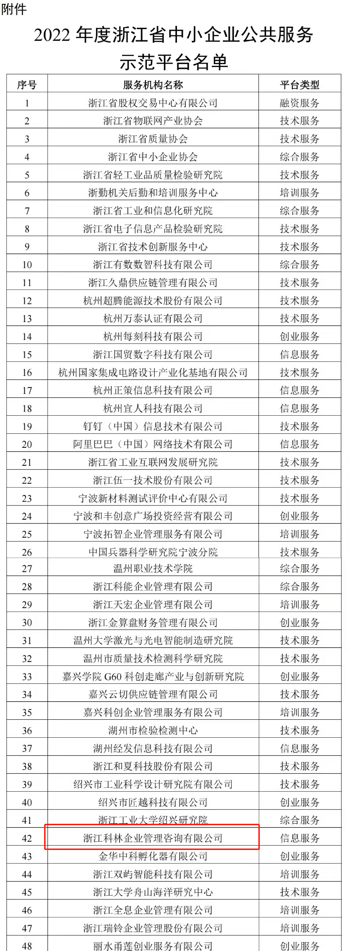 微信圖片_20220527160611.png