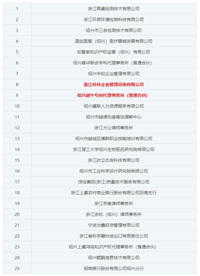 QQ截圖20220630171614.jpg