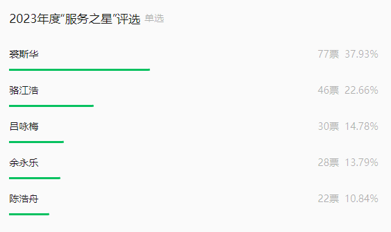 QQ截圖20240415164712.png
