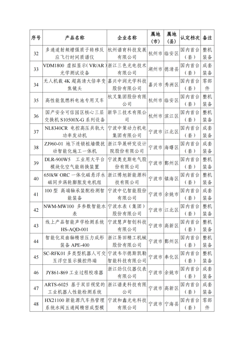 微信圖片_20240416133648.jpg
