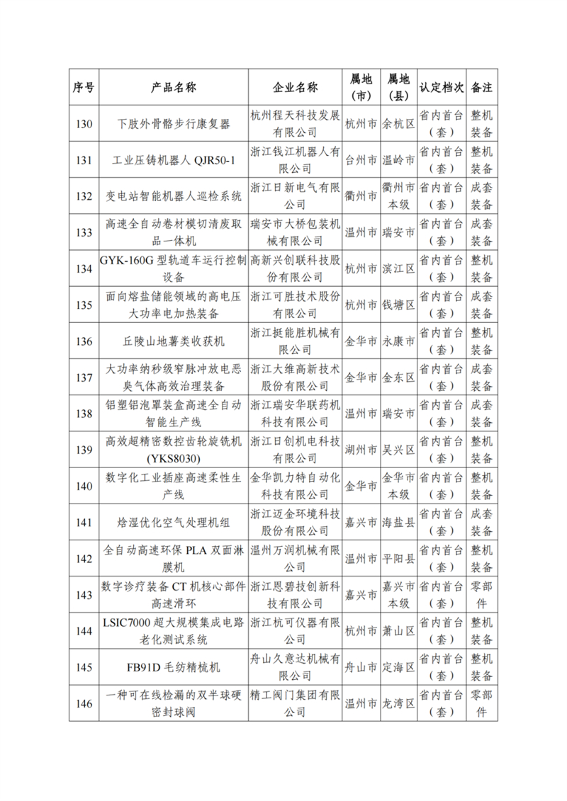 微信圖片_20240416133707.jpg