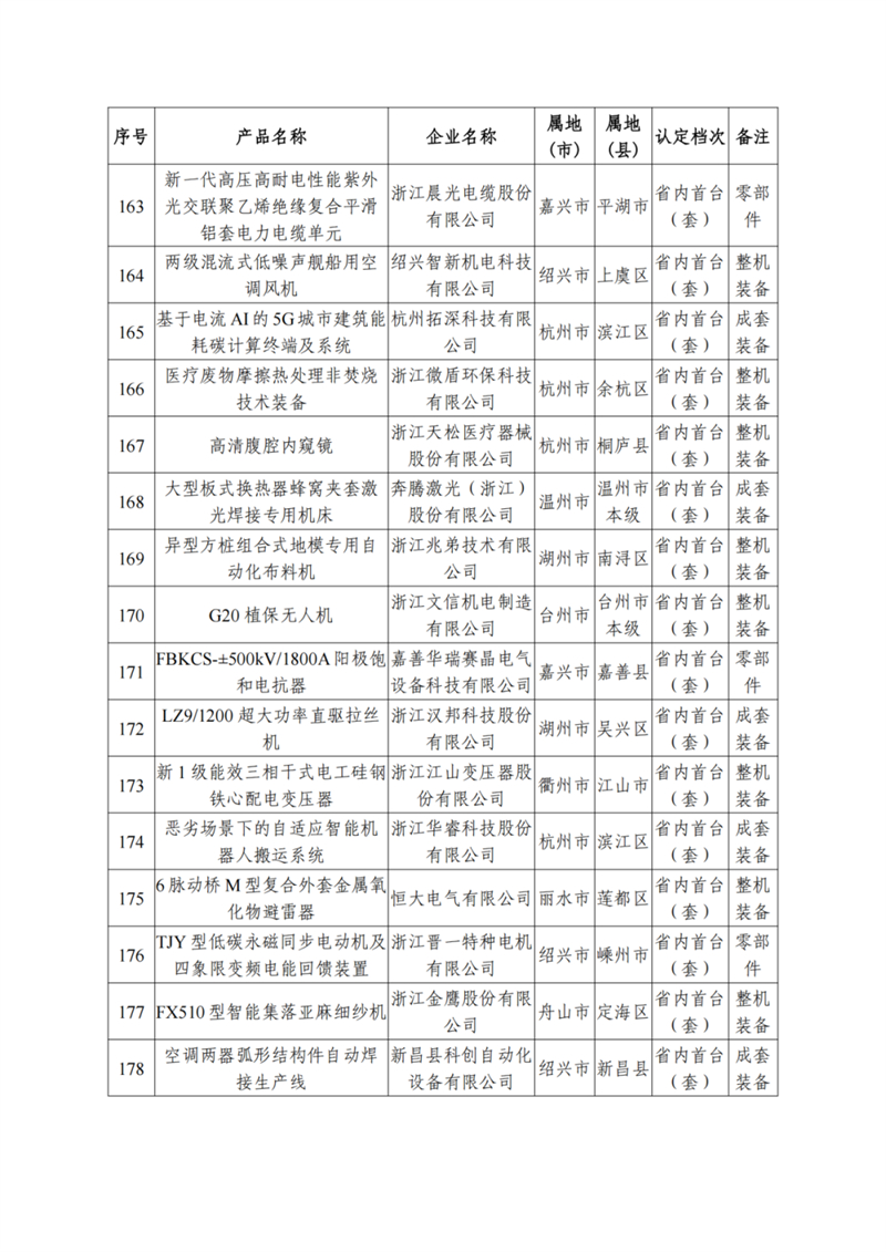 微信圖片_20240416133714.jpg