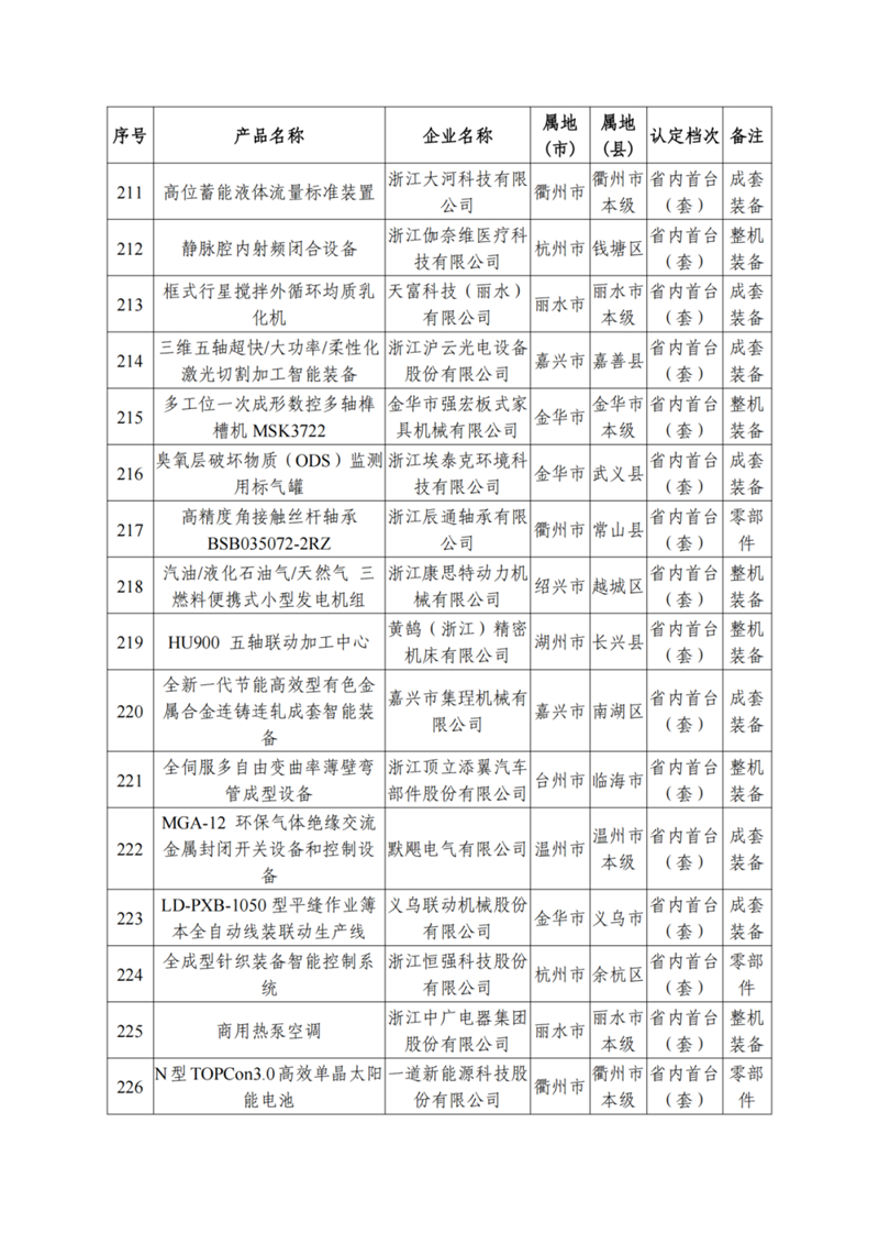 微信圖片_20240416133723.jpg